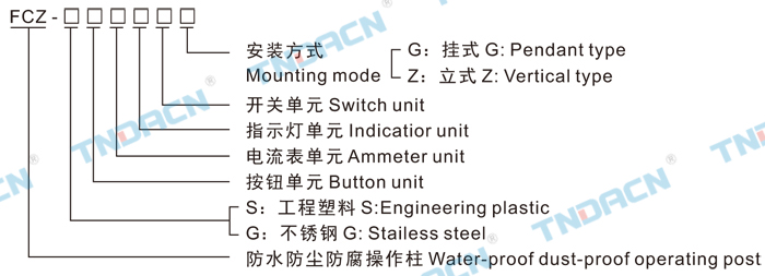 管家婆资料正版