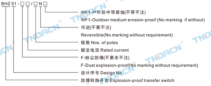 管家婆资料正版